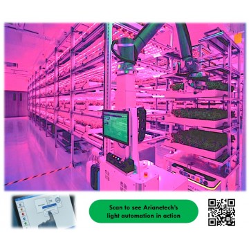 SmartAgro Light Automation Equipment (Add-on)