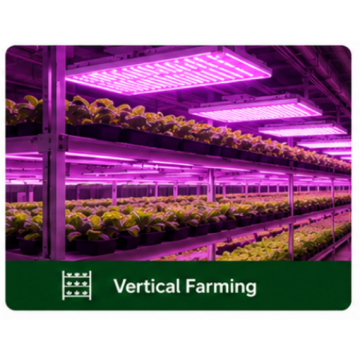 EZYGRO Precision LED Grow Lights for Commercial CEA Lighting