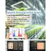Smart Agro Control - Centralized Platform for CEA
