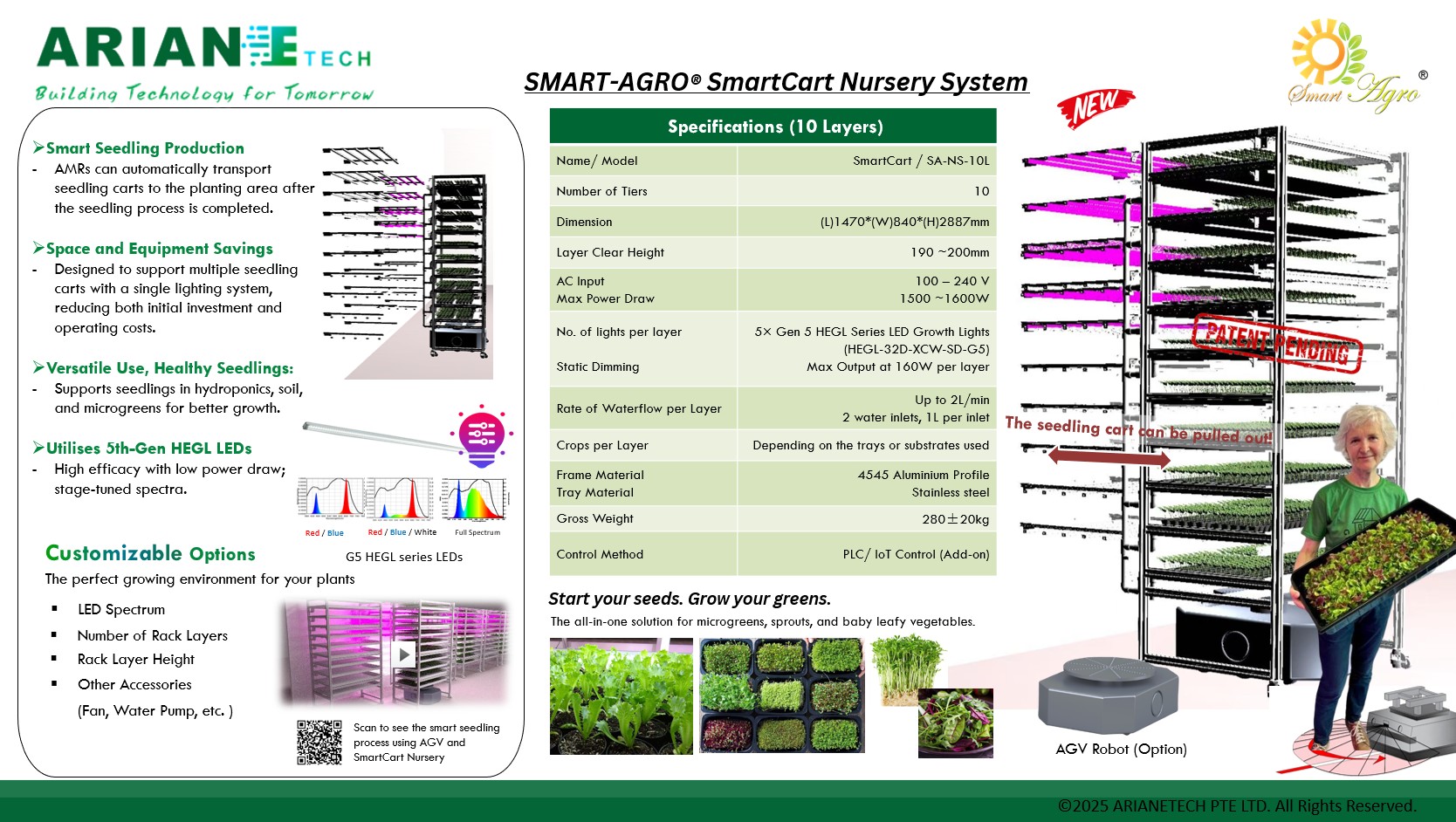 *NEW DESIGN* SmartAgro 3-in-1Multi-purpose R&D Cultivation Rack