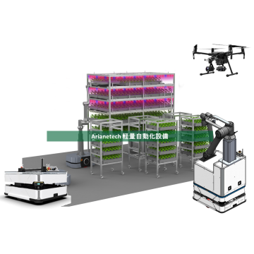 SMARTAGRO®環境制御システムソリューション