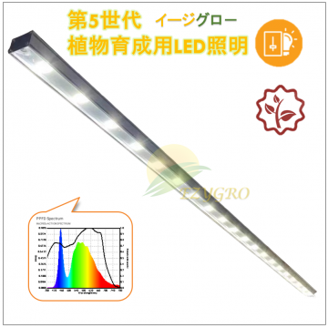 EZYGRO-HEGL-XCW-白タイプ電源別置形シリーズIP65高効率植物育成用LED照明5.0第五世代