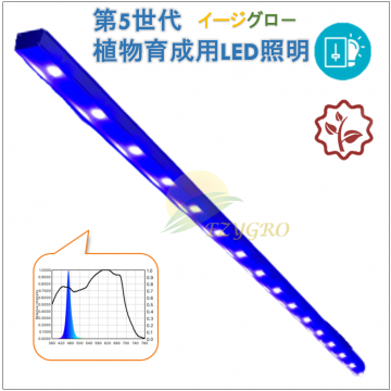 EZYGRO-HEGL青タイプ電源別置形シリーズIP65高効率植物育成用LED照明5.0第五世代