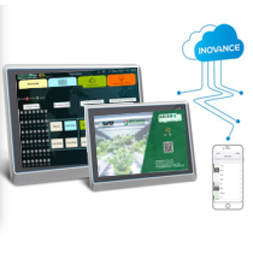 SMARTAGROスマートアグロー環境制御システムソリューション