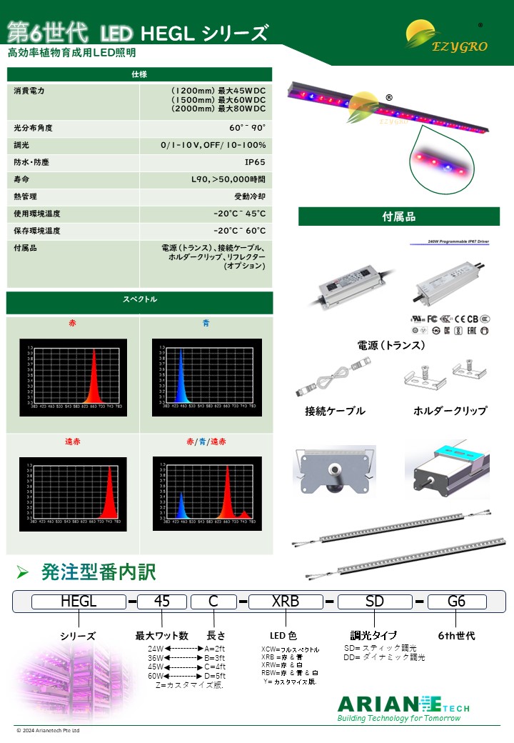 Slide2