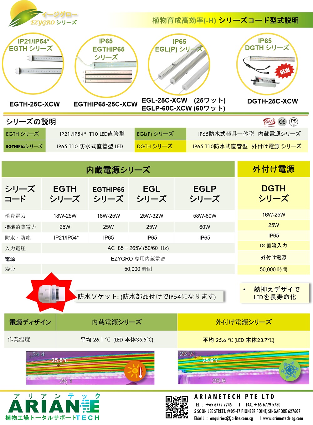 EZYGROイージグロー-白タイプ植物育成用LED照明2