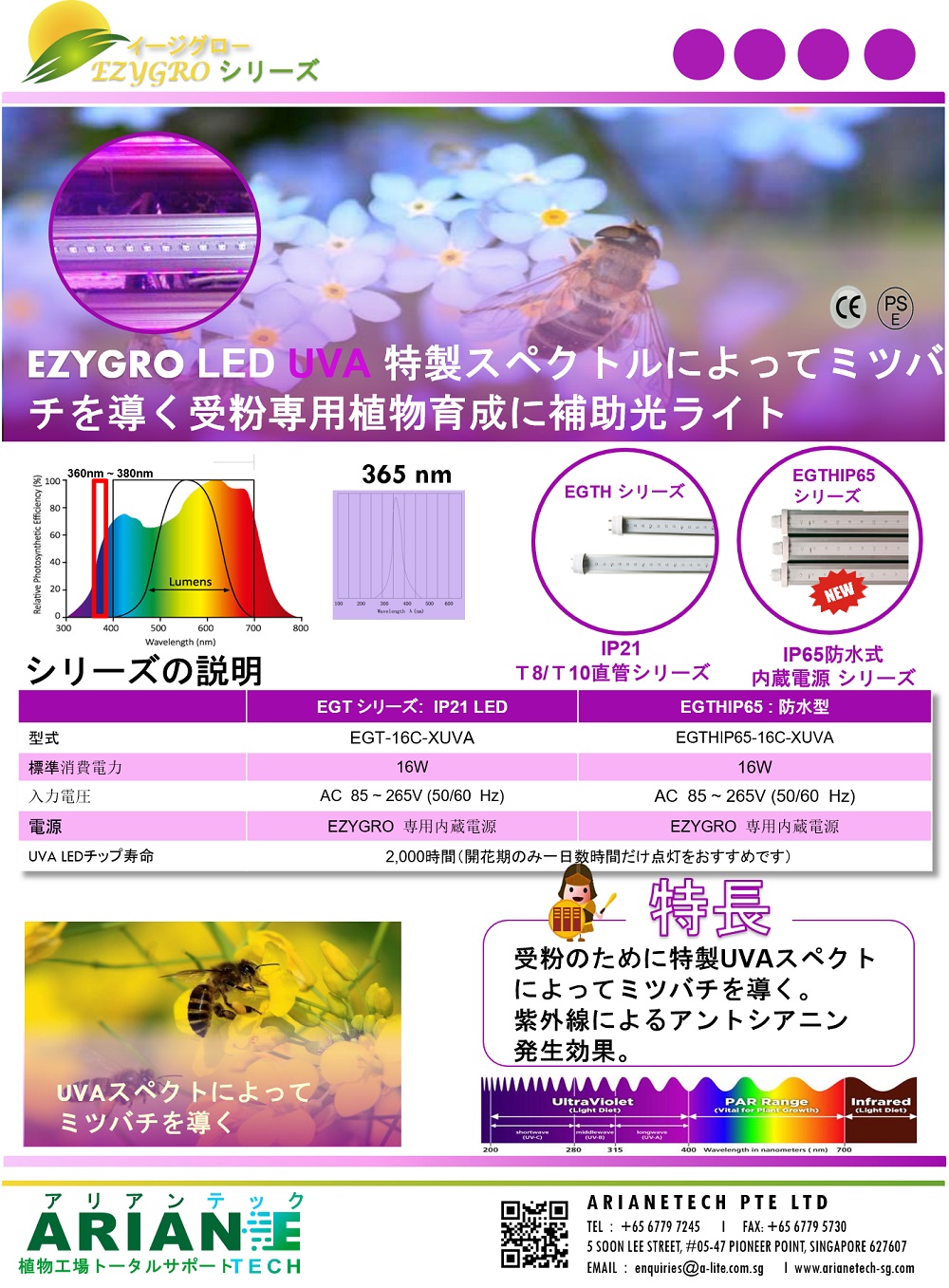 EZYGROイージグロー-紫外線タイプミツバチを導く植物育成用LED照明