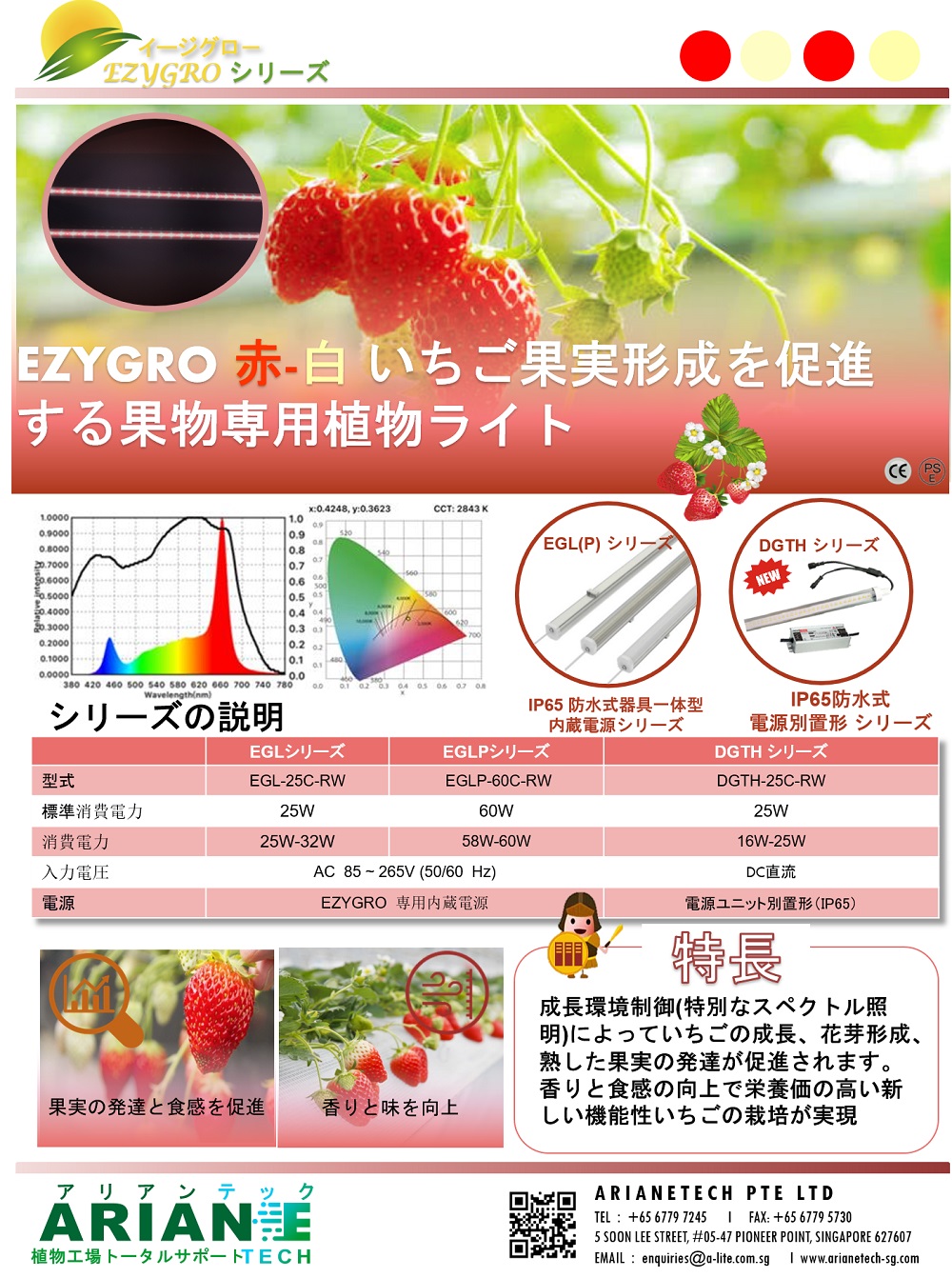 EZYGROイージグロー-赤白タイプ植物育成用LED照明5