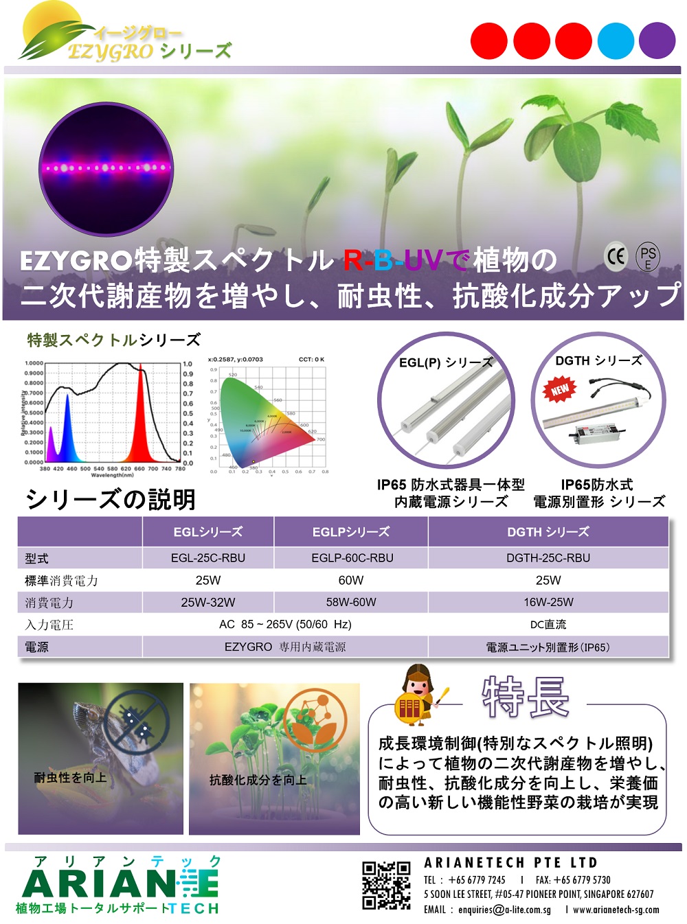 EZYGROイージグロー-赤青近紫外線タイプ植物育成用LED照明7