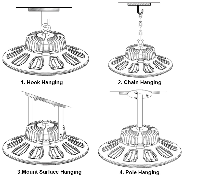 UFO-led-high-bay-light-installation1