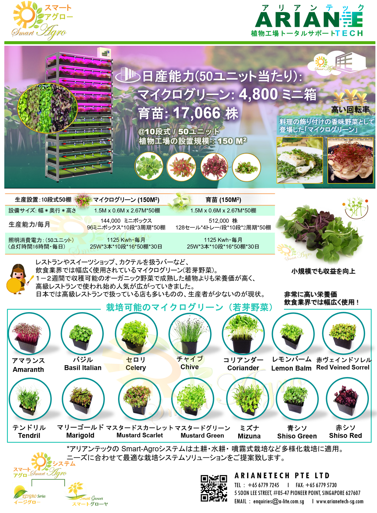 SMARTAGRO-スマートアグローマイクログリーン若芽野菜_育苗植物工場室内土耕栽培ユニット2