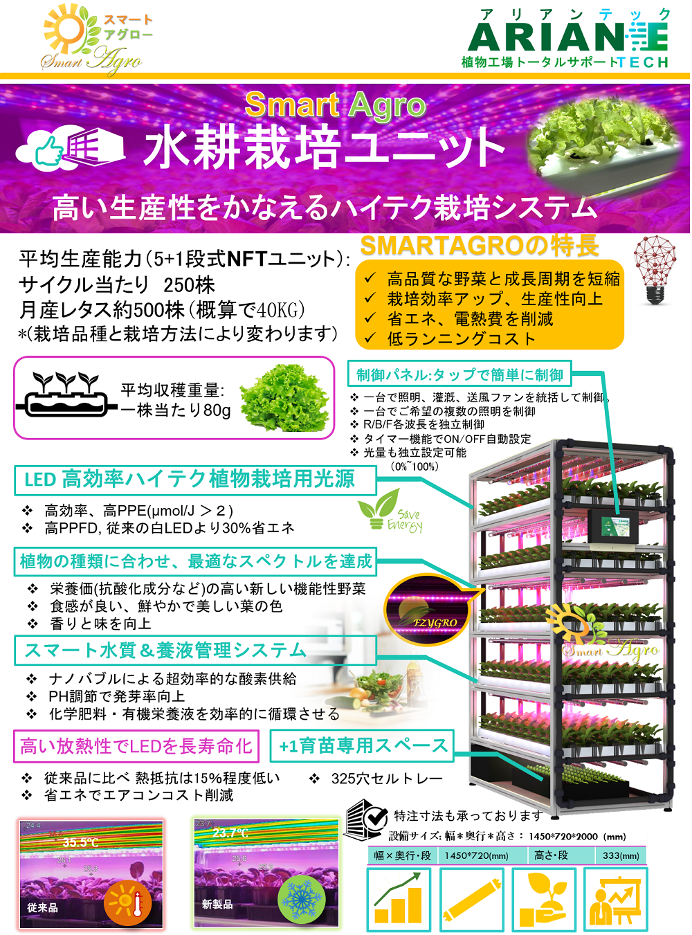SMARTAGRO-スマートアグローNFT水耕栽培型植物工場室内栽培ユニット